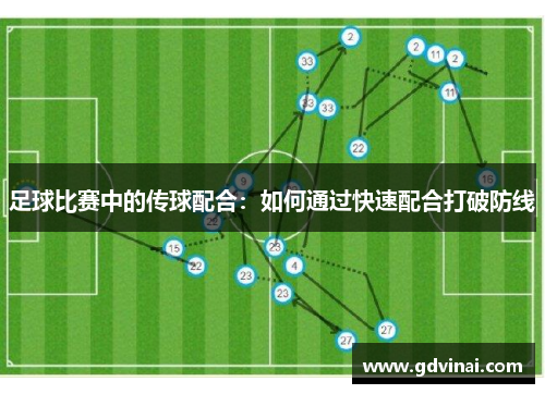 足球比赛中的传球配合：如何通过快速配合打破防线